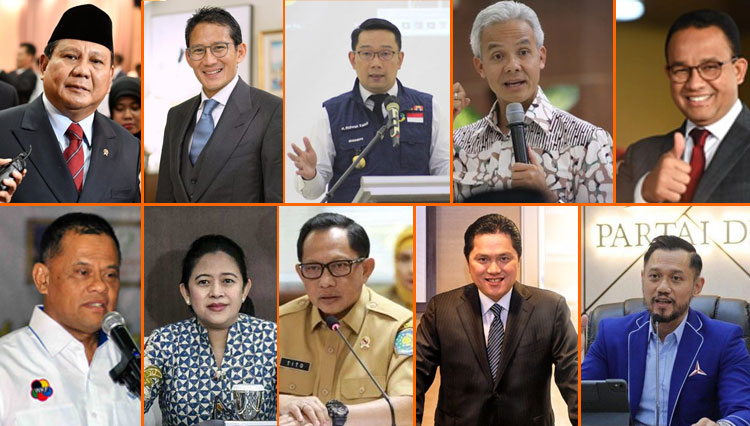 10 tokoh pilihan anak muda di pilpres 2024 mendatang berdasar hasil survei Indikator Politik Indonesia (Foto: berbagai sumber)
