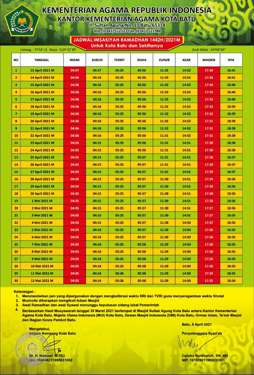 Kemenag Kota Batu Keluarkan Jadwal Imsakiyah - TIMES Indonesia