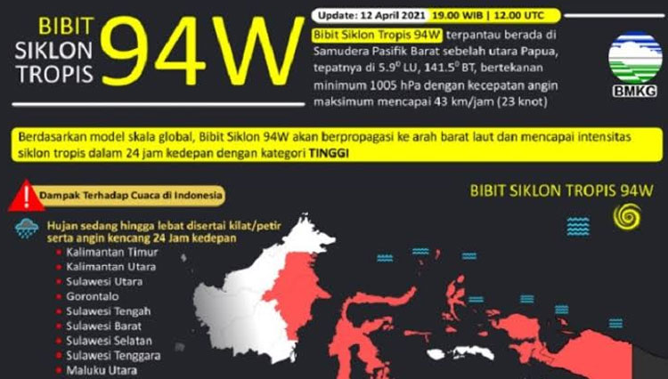 Ilustrasi - mewaspadai potensi bibit siklon tropis 94W. (Foto: dok BMKG)