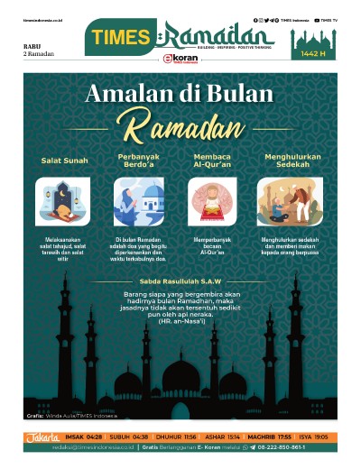 Edisi Rabu, 14 April 2021: E-Koran, Bacaan Positif Masyarakat 5.0