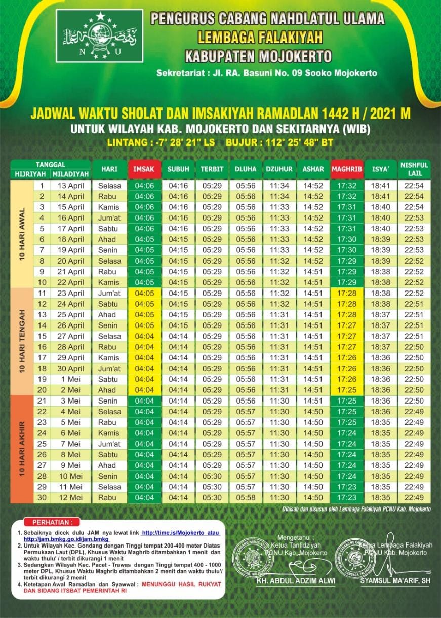 Jadwal Imsakiyah Kabupaten Mojokerto 19 April 2021 Times Jatim