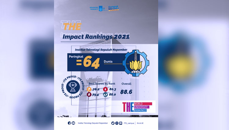 ITS melesat ke peringkat ke-64 dunia dalam pemeringkatan Impact Rankings 2021 oleh Times Higher Education (THE). (FOTO: Humas ITS)