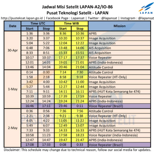 Kantor-Lapan-2.png