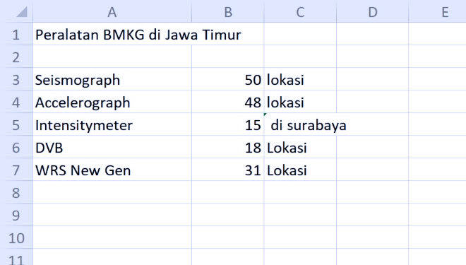 bmkg b