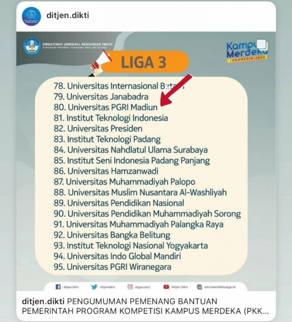 Daftar PKKM