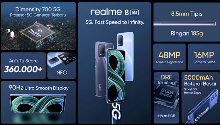 Realme 8 5G. (FOTO: Twitter Realme Indonesia)