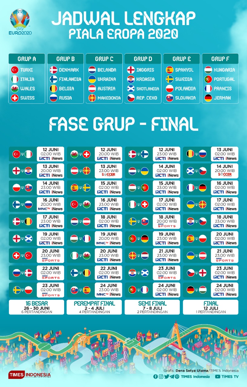 Jadwal-lengkap-Piala-Eropa.jpg