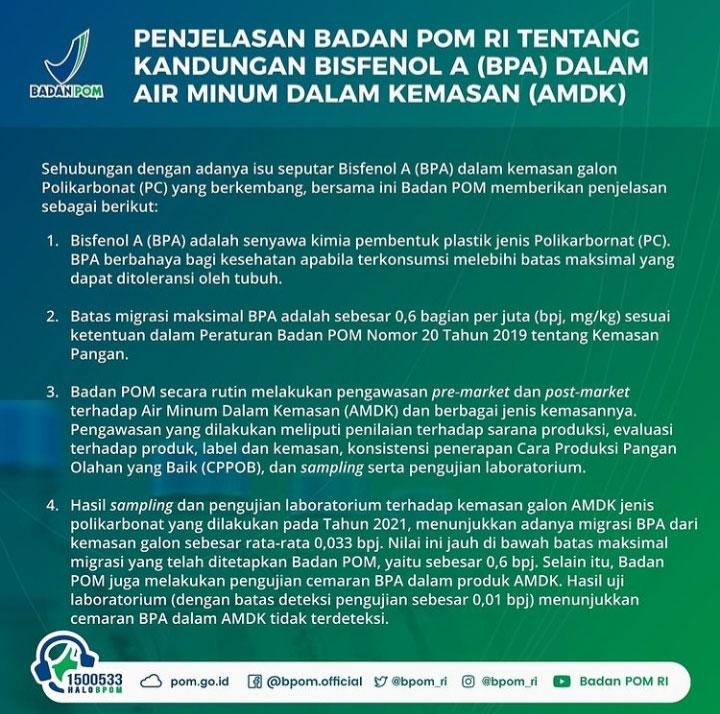 Uji Lab Terbaru BPOM 2021 Pastikan Galon Guna Ulang Tetap Aman | TIMES ...