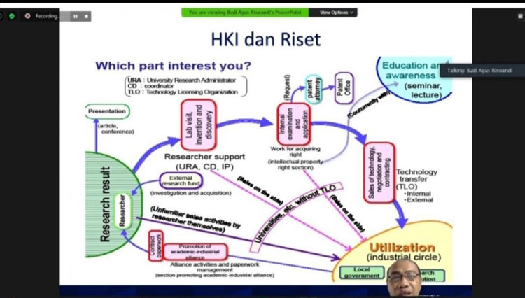 materi