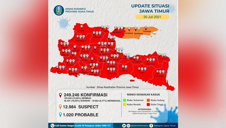 Per tanggal 20 Juli 2021, Provinsi Jawa Timur menyisakan tiga kabupaten dalam zona oranye, sementara sisanya zona merah. (Grafis: Pemprov Jatim) 