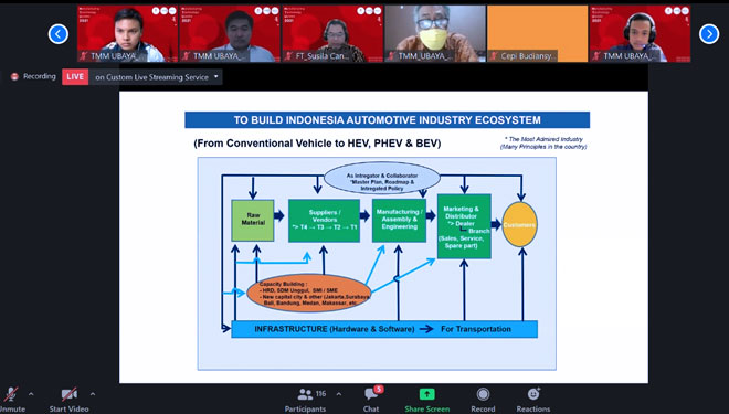 Webinar Manufacturing Technology Update 2021 c