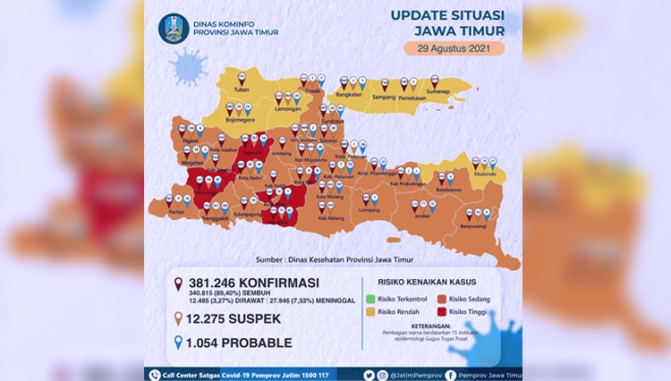 Peta Kondisi terkini Covid-19 di Kabupaten Malang. (FOTO: Instagram Kominfo Jatim)