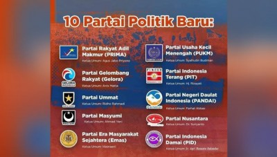 Pengamat Politik Ini Prediksi Hanya 3 Partai Baru Yang Bakal Laris Manis Di Pemilu 2024 Times Indonesia