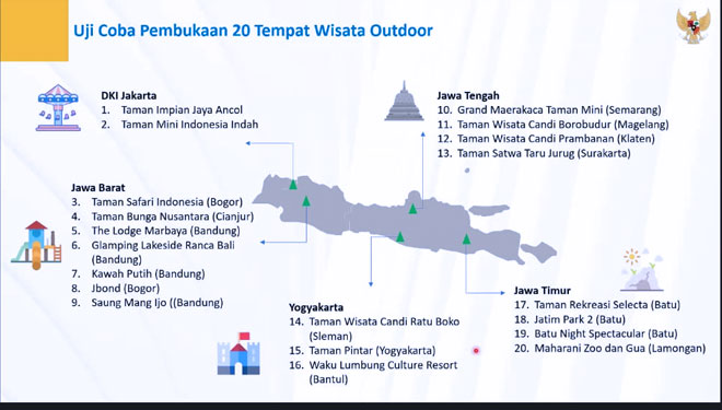 Menko Kemaritiman dan Investasi Luhut Binsar Panjaitan menyampaikan 20 tempat wisata outdor yang dijadikan uji coba untuk buka dalam rakor secara virtual, (Foto: Arif Bahtiar Kabag Prokopim Lamongan/TIMES Indonesia)