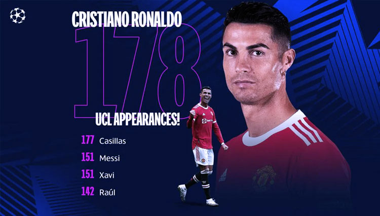 Ronaldo Cetak Rekor, Manchester United Kalahkan Villareal