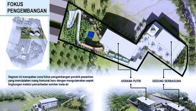 Konsep masterplan pondok pesantren berbasis konservasi sumber air yang dikembangkan Tim Arsitektur UIN Maliki Malang. (Foto: Dok. UIN Malang for TIMES Indonesia)