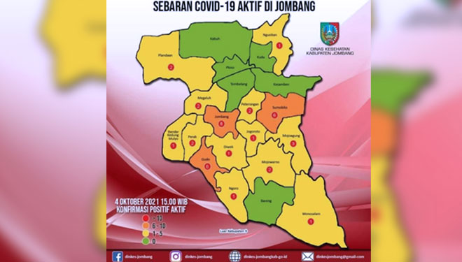 Kabupaten Jombang PPKM Level 1, Enam Kecamatan Kini Sudah Zona Hijau