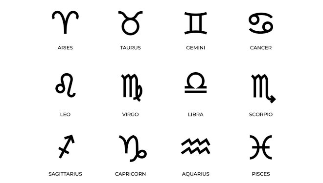 Simbol keseluruhan 12 zodiak (Foto: vectorstock.com)
