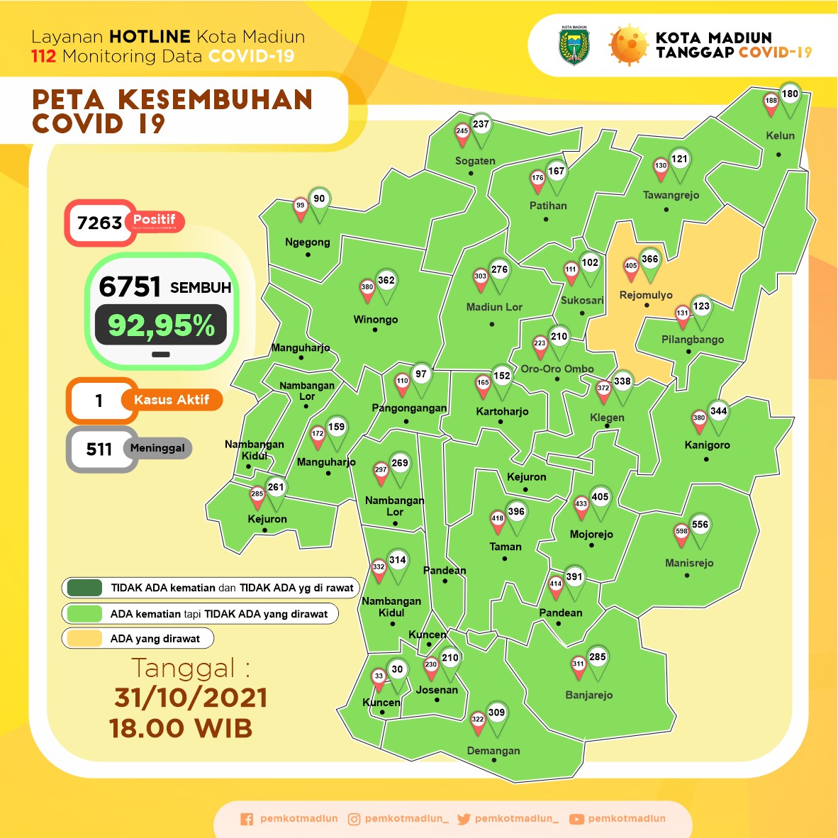 Peta Covid Madiun