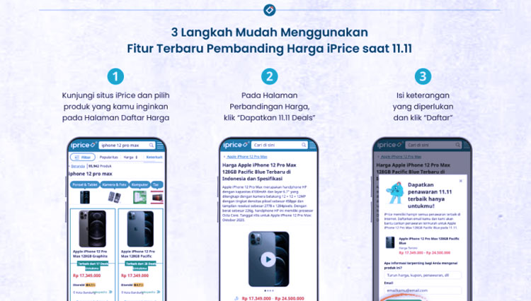Situs iPrice. (Foto: Antara)