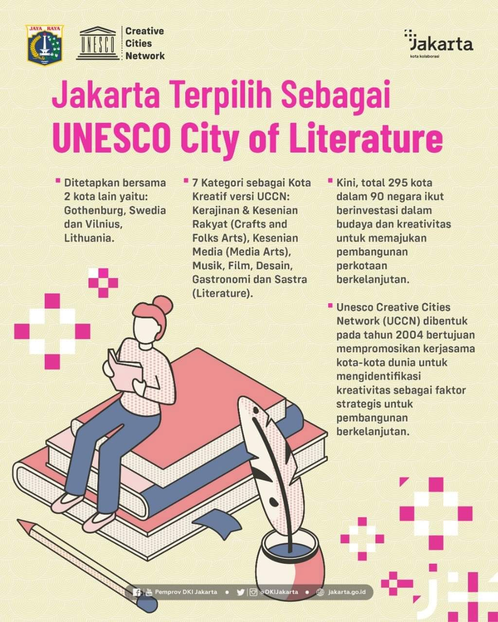 Jakarta Kota Sastra Dunia 3