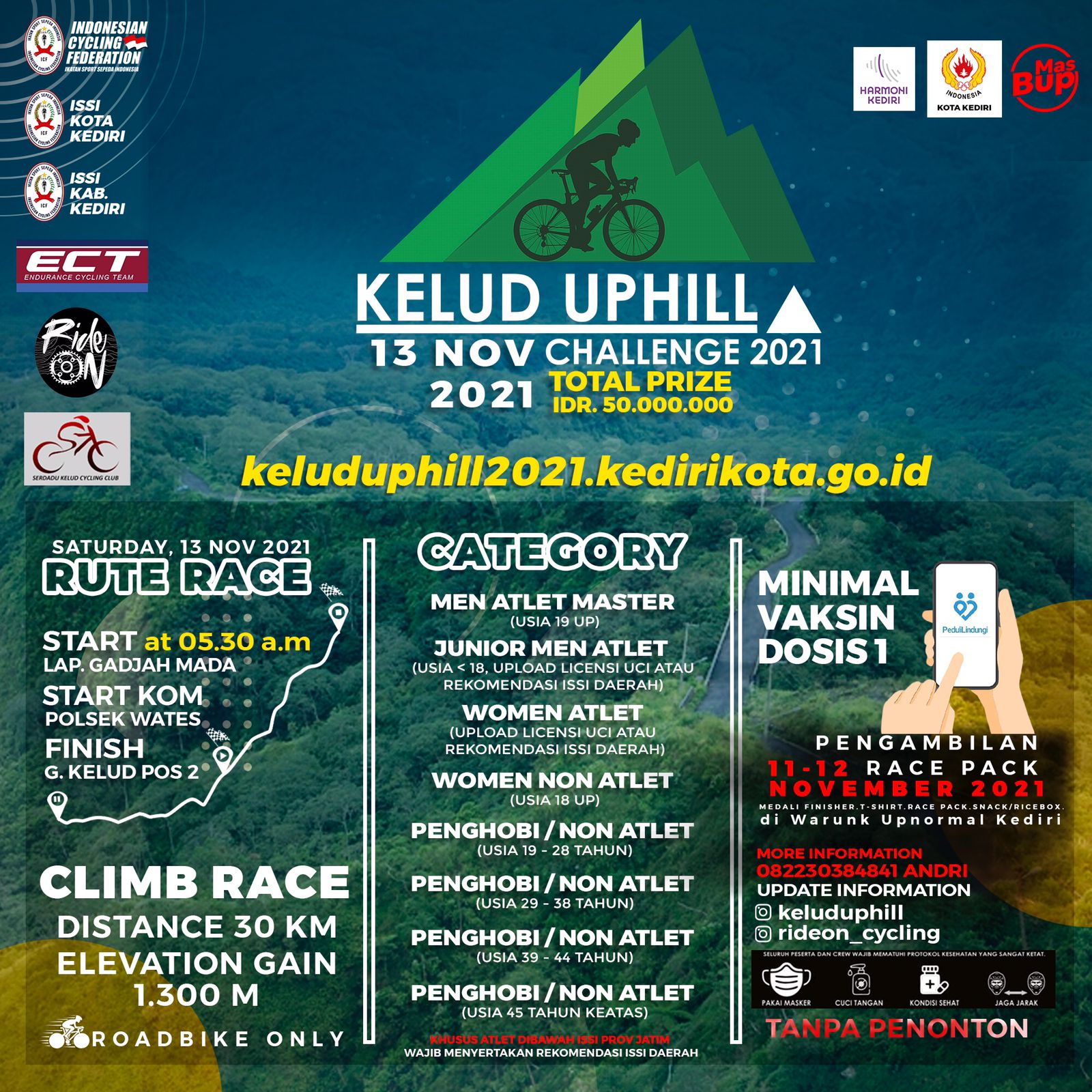 Kelud Uphil
