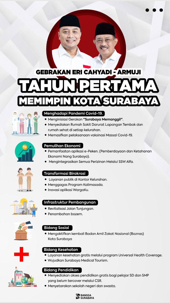 Eri-Cahyadi---Armuji.jpg