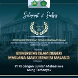 UIN Malang Hosts the Most Number of Foreign Students