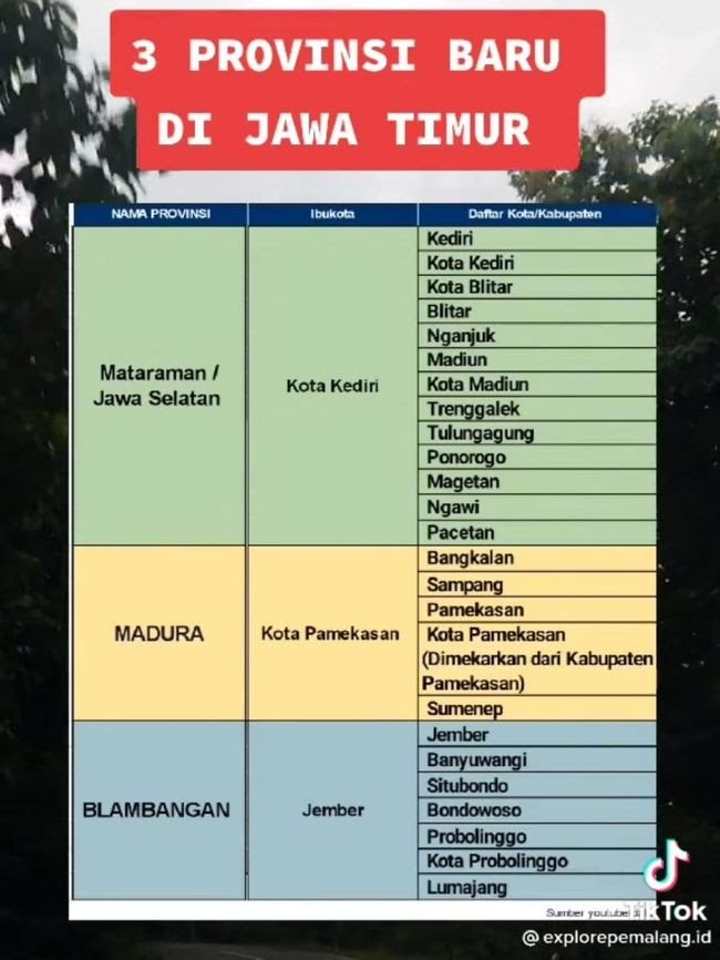 provinsi-di-Jawa-2.jpg
